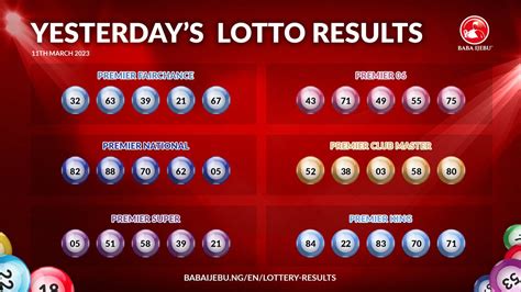 modern lottery 5d results yesterday